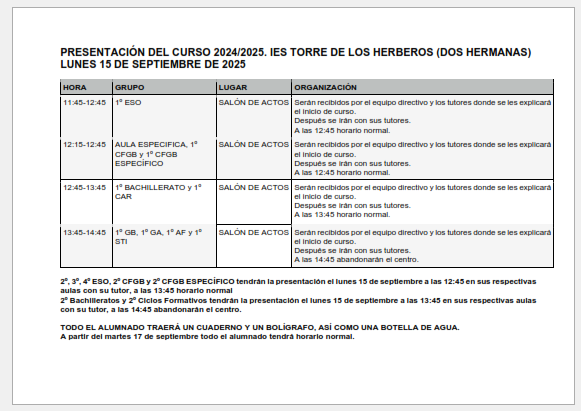 presenta c25