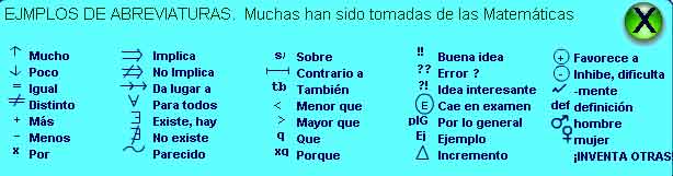 Símbolos que se pueden utilizar para las abreviaturas