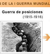 Tropas rusas esperando el ataque alemán (1917), The National Geographic Magazine Tropas rusas esperando el ataque alemán (1917), The National Geographic Magazine